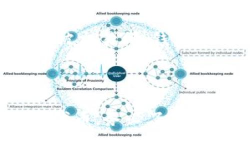 关于您提到的“IMtoken有黑U吗”，这个问题需要进一步澄清和解释。以下是我关于IMtoken与“黑U”的详细解析。

### IMtoken是什么？

IMtoken是一款流行的数字资产钱包，支持以太坊及其生态系统中的各种代币。该钱包不仅提供了安全的资产存储方案，也允许用户进行资产的管理和交易。此外，IMtoken还致力于提供用户友好的界面和高效的用户体验，让用户可以轻松地管理他们的加密资产。

### 黑U是指什么？

“黑U”通常是指一些不合法或不被官方认可的代币，这些代币往往是骗局或是被用来进行洗钱等非法活动的工具。在加密货币市场，用户需要警惕这些黑U，以避免遭受损失。

### IMtoken与黑U的关系

1. **安全性**：IMtoken作为一款知名的钱包，其安全性相对较高。虽然IMtoken不控制用户的资产，也不会审核用户存入的每一种代币，但它通过多种安全机制保护用户资产安全，比如助记词、密码保护等。

2. **代币审核**：IMtoken对于上市代币并没有固有的审批机制，用户可以自行添加代币地址，包括那些不受欢迎或潜在危险的“黑U”。这意味着，如果用户添加了这些代币，IMtoken不会给予警告。

3. **用户教育**：IMtoken在其官网和社交媒体上积极推广用户教育，以帮助用户识别和避开不合法的代币。用户在交易和投资前，最好了解相关代币的背景和风险。

### 如何辨别黑U

对于投资者而言，了解如何辨别“黑U”是至关重要的。以下是一些常见的辨别方法：

1. **调研项目背景**：在投资任何代币之前，应该认真研究其背景和团队。如果没有官方信息或团队成员的真实身份，可能是一个红旗信号。

2. **市场表现**：查看代币的交易量和市场表现。虚假的代币往往缺乏真实的市场支持。

3. **社交媒体和社区**：积极关注该代币的社交媒体和社区反馈。如若大多数评论都是负面的，可能要谨慎行事。

4. **官方渠道**：通过官方渠道确认代币的合法性。如果代币声称与某些著名项目相关，但没有在官方网站上列出，需注意可能存在的风险。

5. **技术审计**：检查是否有第三方机构对该代币进行了技术审计。缺乏这种审计的代币往往安全性较低。

### 结论

在使用IMtoken或其他钱包时，用户须保持警惕，完善自己的知识储备，以识别和避开“黑U”等潜在风险。毕竟，在高度波动的加密市场中，安全投资的意识至关重要。

---

#### 相关问题与详细解答

接下来是关于IMtoken和黑U的一些相关问题：

1. IMtoken如何保证用户资产的安全性？

IMtoken采取了一系列安全策略来保护用户资产。首先，IMtoken使用助记词和密码来加密用户的私钥。这意味着，只有用户掌握的助记词和密码才能访问其账户。此外，IMtoken还支持硬件钱包集成，使用户可以将他们的资产存储在离线环境中，从而降低被黑客攻击的风险。通过这种方式，即使IMtoken的服务器出现漏洞，用户的资产依然是安全的。

2. 如何判断一个代币的合法性？

判断代币合法性的方法有很多，首先可以通过项目的白皮书来获取相关信息。白皮书应该详细描述项目的目标、团队成员、技术架构以及资金用途等。此外，可以关注项目是否在知名的交易所上市。通常情况下，经过审核的交易所，以及拥有良好公共关系的项目，会对其代币合法性有一定保障。此外，阅读用户社区的反馈也是一个不错的方法，真实用户的评价往往能够提供一些有价值的信息。

3. 使用IMtoken时，有哪些常见的安全隐患？

在使用IMtoken的过程中，用户面临着多种安全隐患。例如，用户可能会因为不小心泄露助记词而导致资产丢失。此外，假冒的IMtoken官方网站和钓鱼网站也可能造成用户个人信息和资产的损失。因此，用户在下载IMtoken时，应确保安装的是官方版本。定期更新软件也能帮助提升安全性，防止潜在的安全漏洞被黑客利用。

4. 黑U对投资者有哪些潜在风险？

“黑U”通常与非法活动、欺诈或其他高风险行为相关，这对投资者来说机会意味着有巨大的损失风险。首先，如果投资者购买了“黑U”，这往往会导致他们的资产无法变现，甚至随时可能面临被交易所、钱包公司冻结的风险。此外，某些黑U还可能涉及法律问题，投资者若不幸卷入其中，可能会承担法律责任。因此，在参与投资之前，充分的尽职调查是相当有必要的。

5. 如何在IMtoken中安全地进行交易？

安全地在IMtoken中进行交易，用户首先要确保使用的网络是安全的，避免在公共Wi-Fi下进行交易。此外，定期检查自己的账户活动，及时发现异常情况是必要的。同时，对于交易的每一个代币，务必了解其背景和潜在的风险，特别是那些新发布的代币。通过设置交易限额和定期更改密码，可以增强账户安全性。
