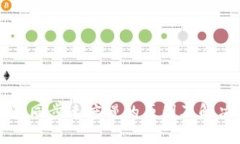 以太坊钱包同步速度慢的原因及解决方法详解