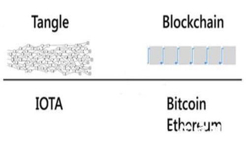 
全面解析大连邮政银行数字钱包：如何实现便捷资金管理